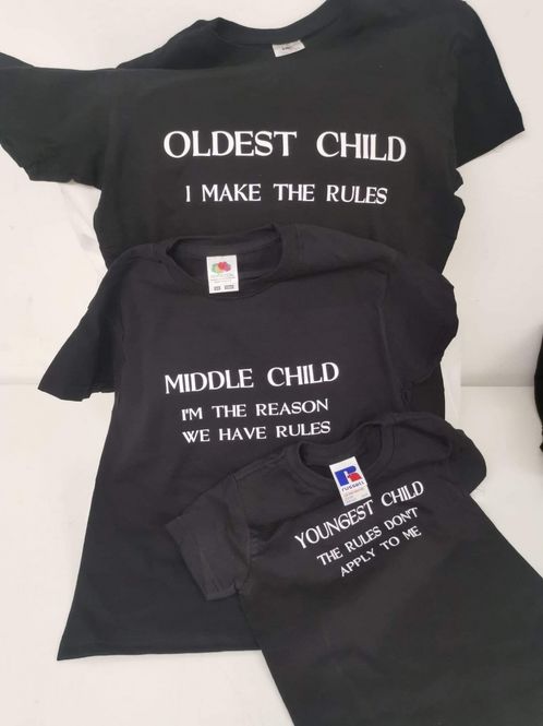 Hovedbilde Oldest , middle , youngest ...