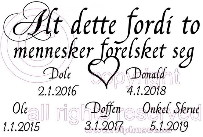 Hovedbilde Alt dette fordi med 5 navn